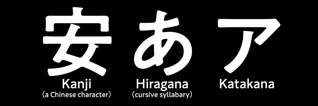 The three types of characters in the Japanese language.